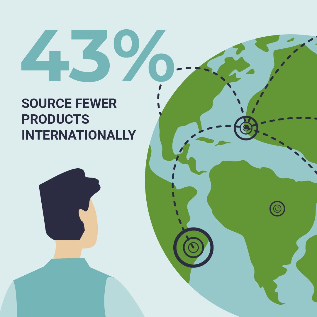 7 Things You Need to Know in August